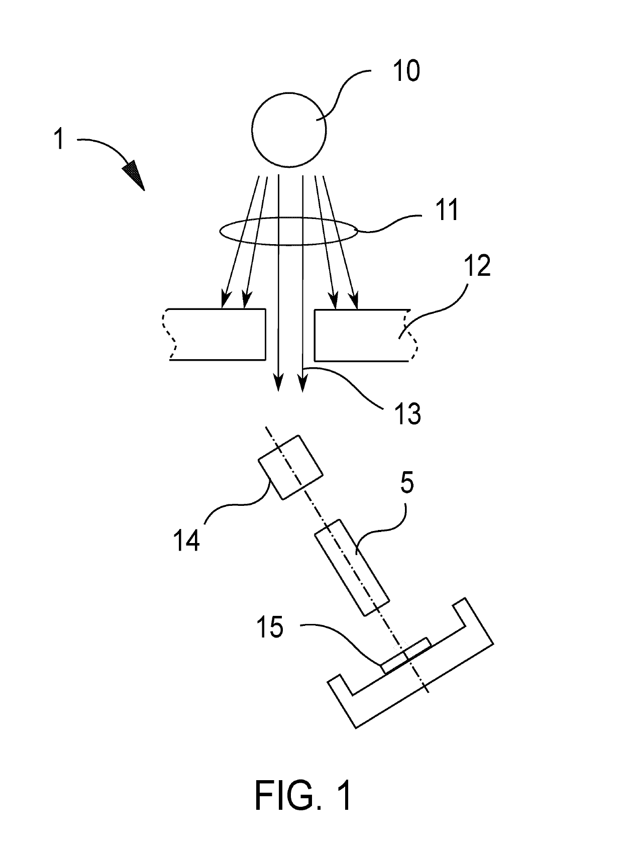 Rod lens array coupled linear radiation detector with radiation coming from a side direction of scintillating material