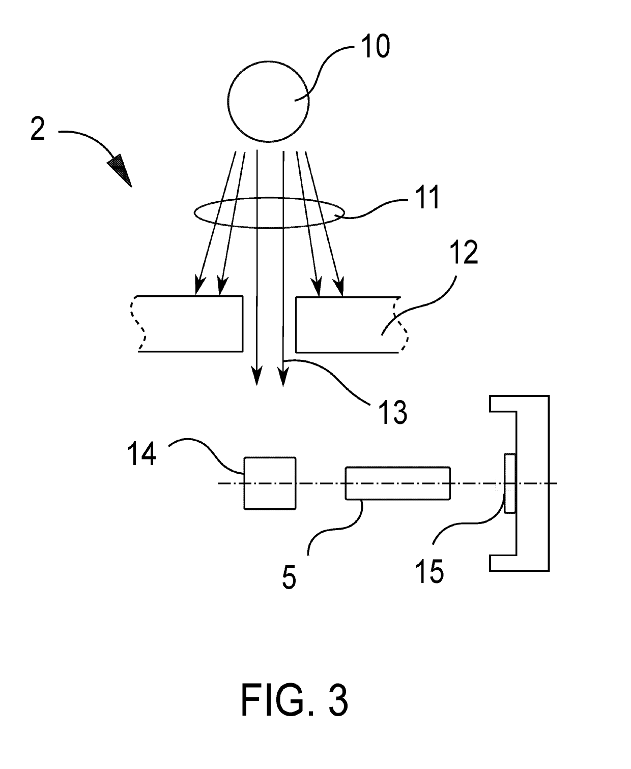 Rod lens array coupled linear radiation detector with radiation coming from a side direction of scintillating material