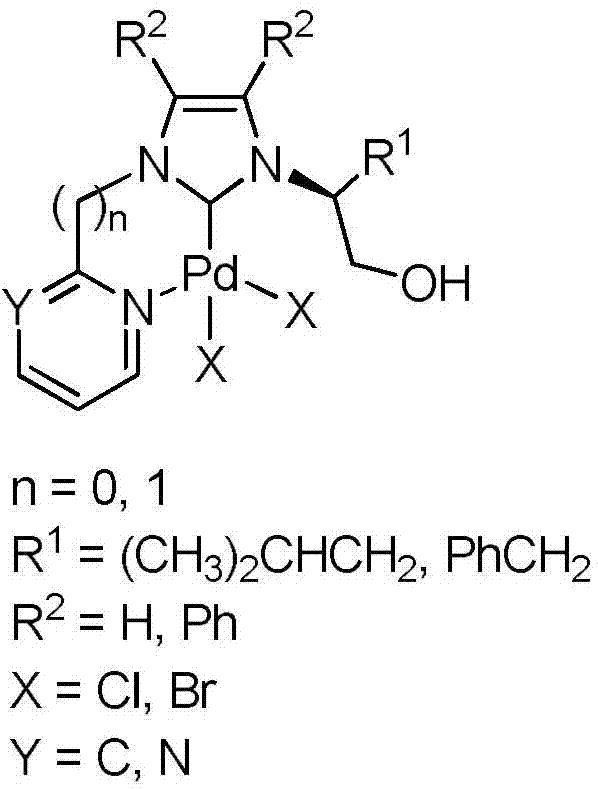Heteroaryl-containing chelating nitrogen heterocyclic carbene palladium compound and preparation method thereof