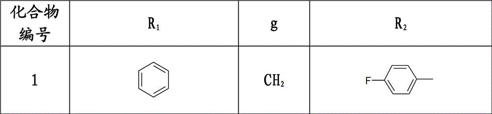 3-(1-arylpiperidin-4-yl)-2-arylthiazolin-4-one compounds, their preparation method and use