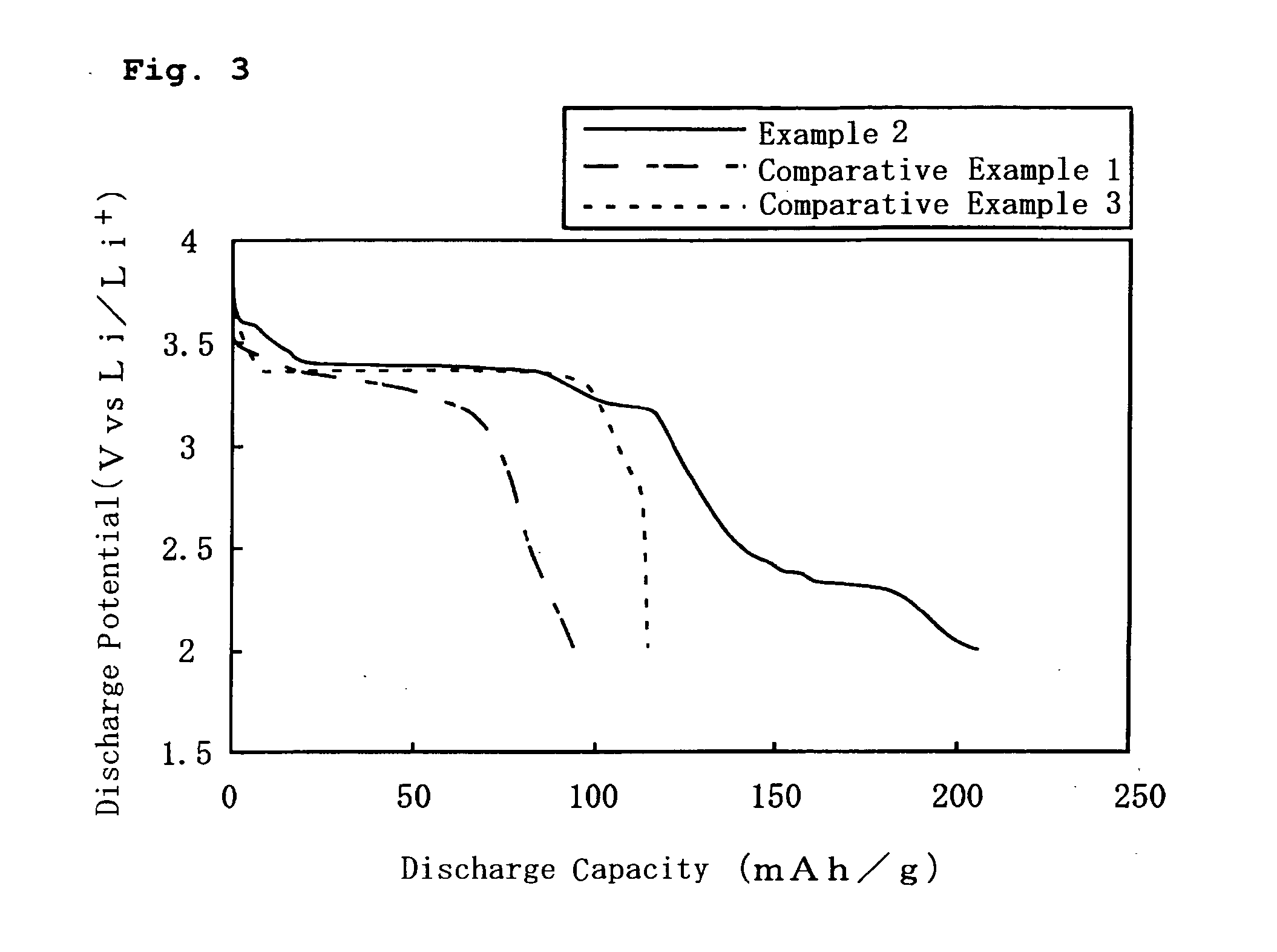 Non-aqueous electrolyte secondary battery