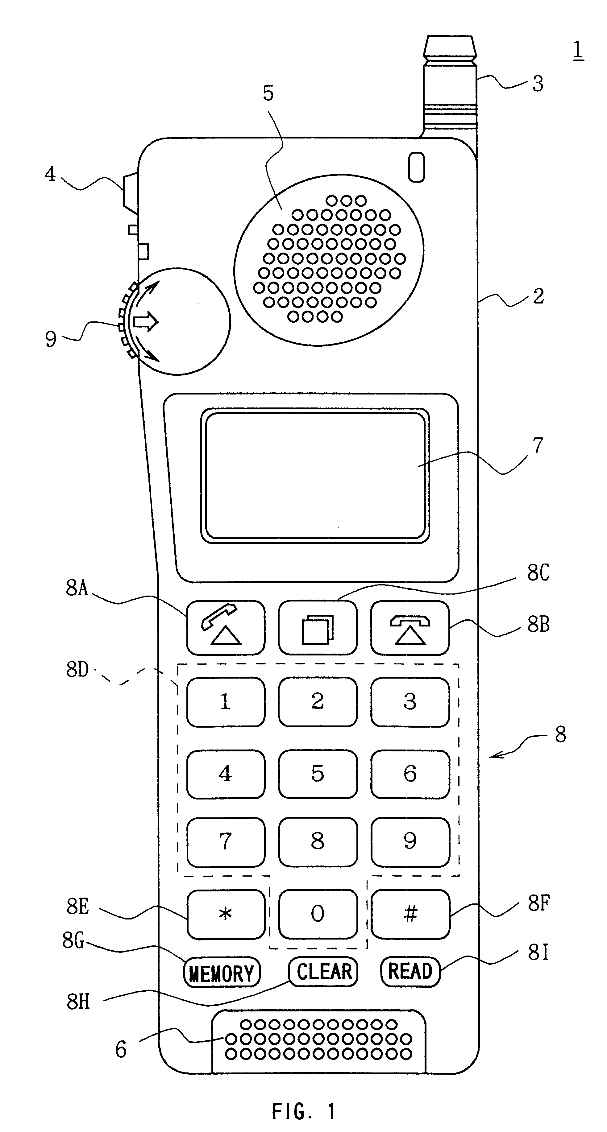Communication terminal device and rotary operation key