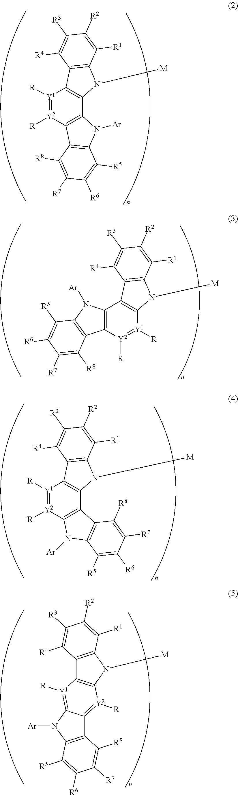 Compound, mixture comprising the same, composition and organic electronic device