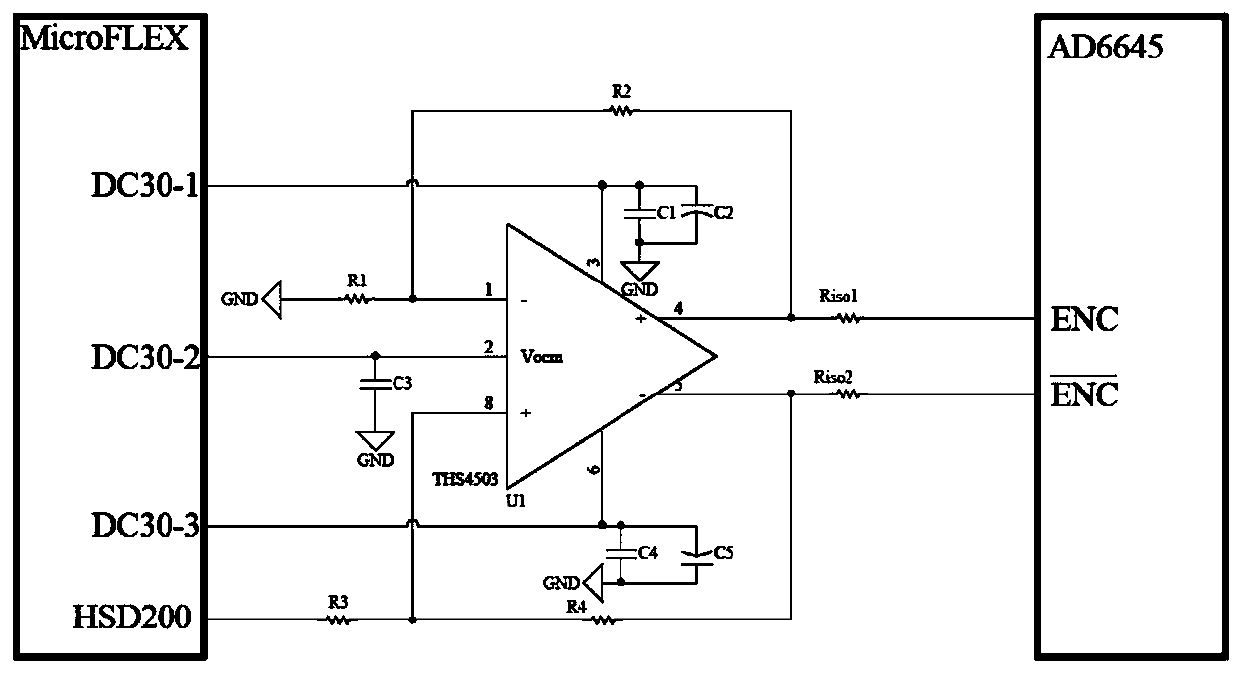 Clock driving method for single-ended input and differential output applied to ate test