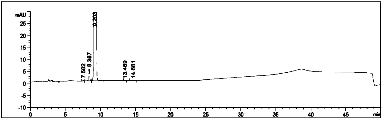 Method for determining silodosin impurities by virtue of HPLC process