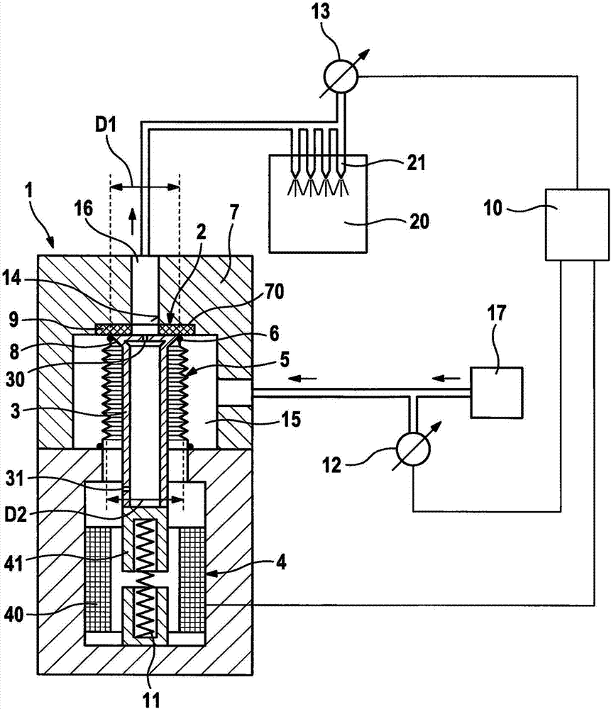 Control valve for controlling a medium, in particular a fuel