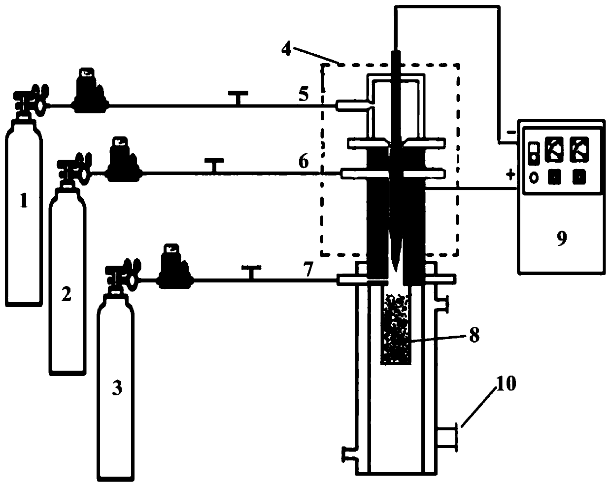 A method of converting carbon dioxide into a chemical energy substance