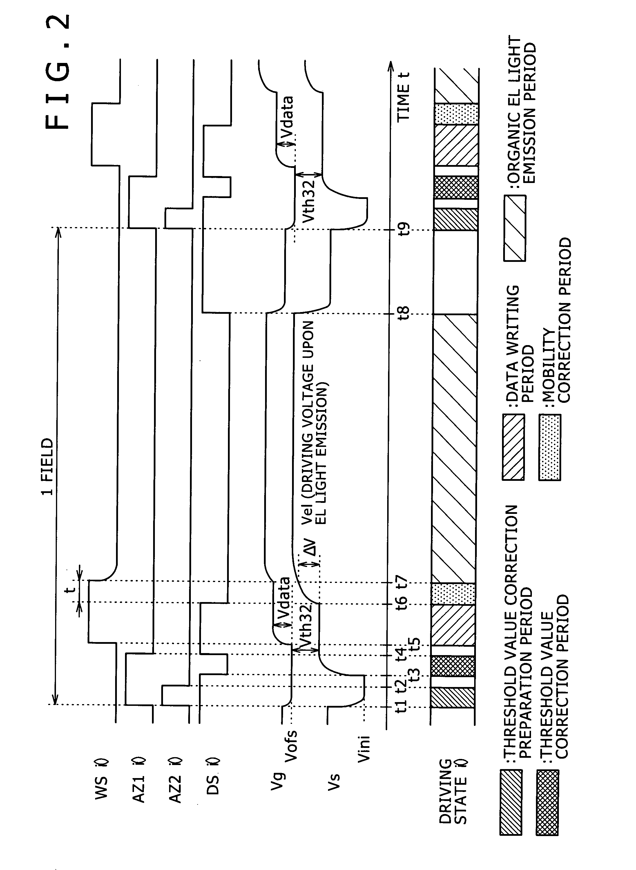 Display apparatus and driving method for display apparatus