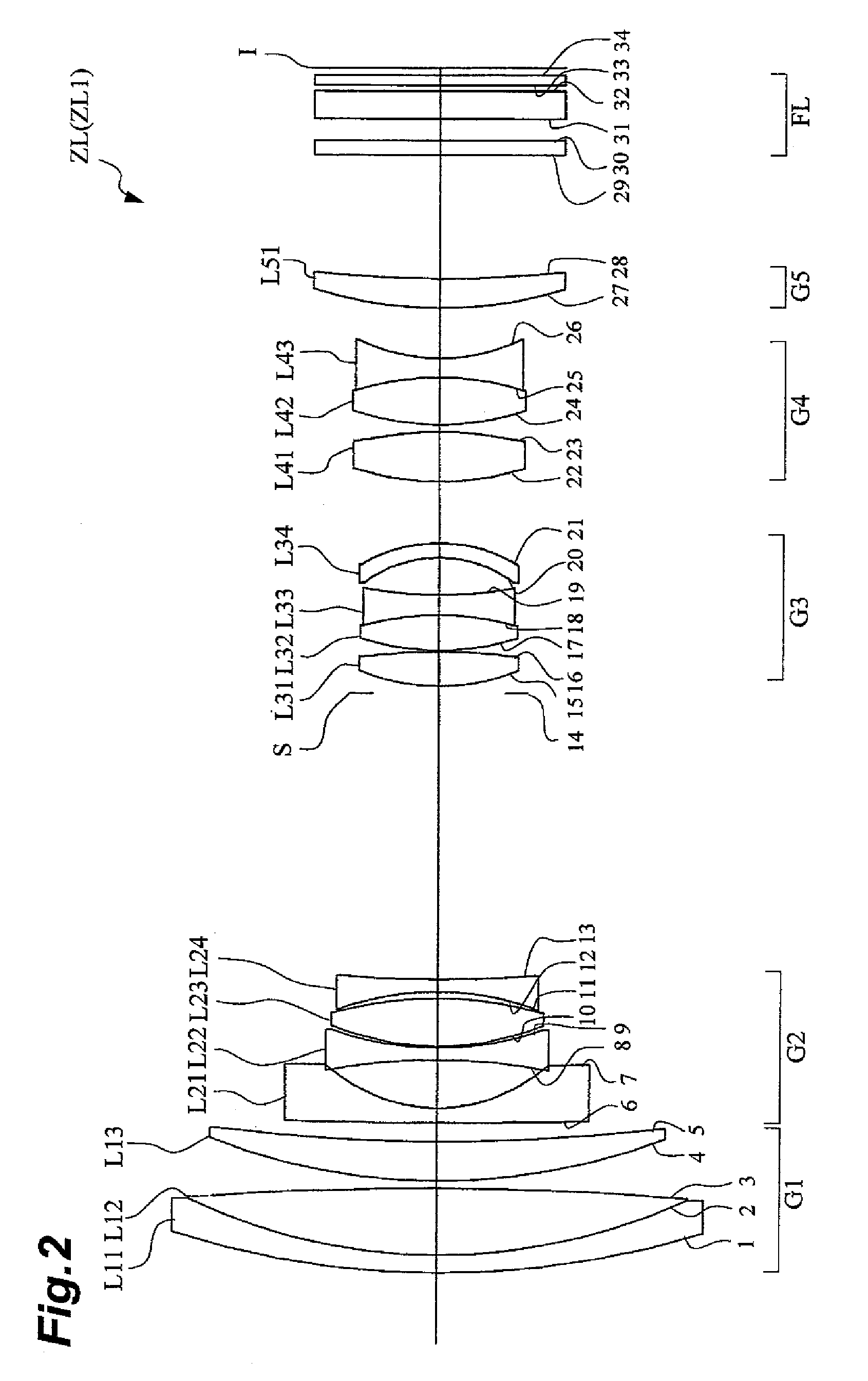 Zoom lens, optical apparatus equipped with the zoom lens and method for forming an image of an object and varying a focal length