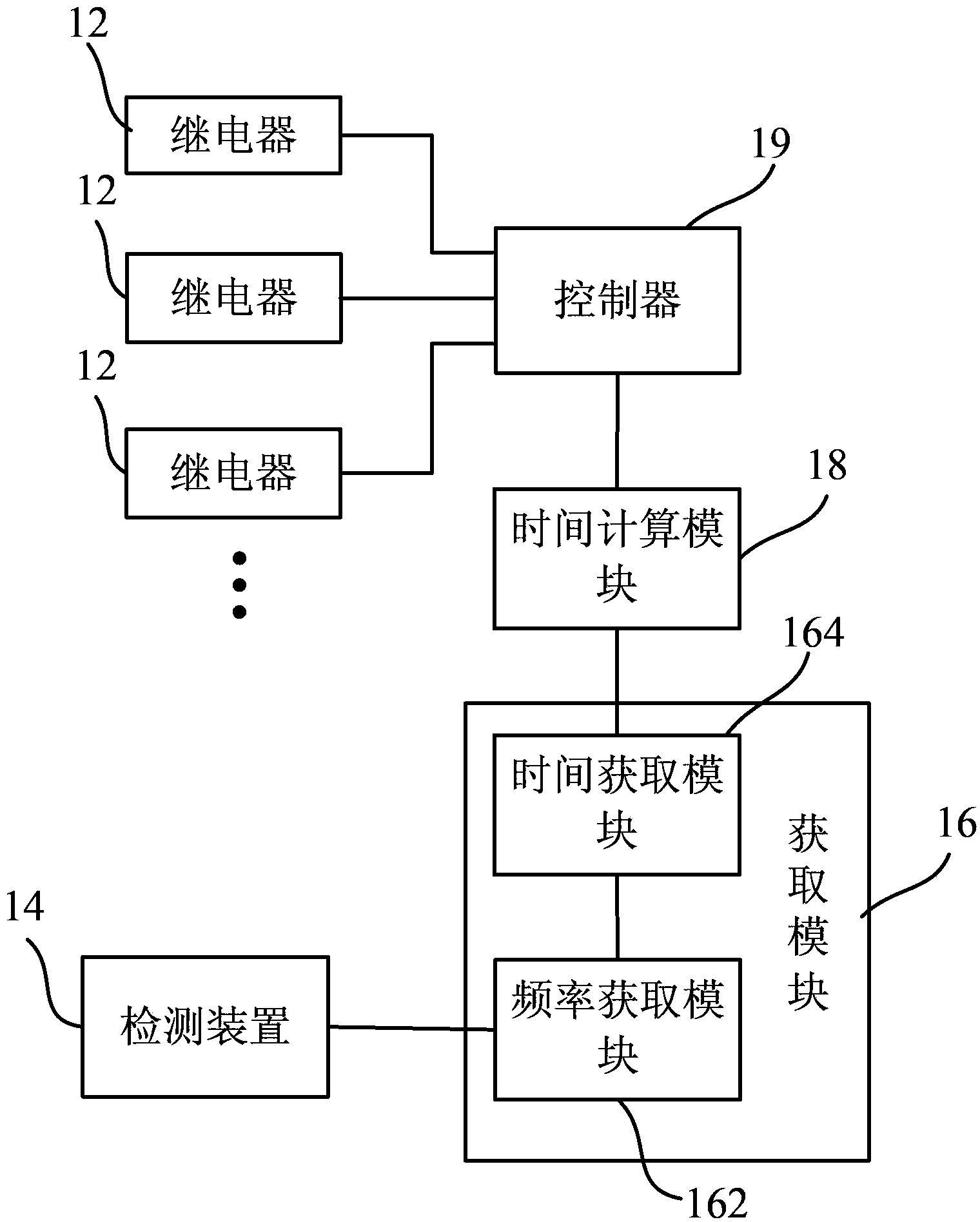 Smart switch, control method thereof, smart control network