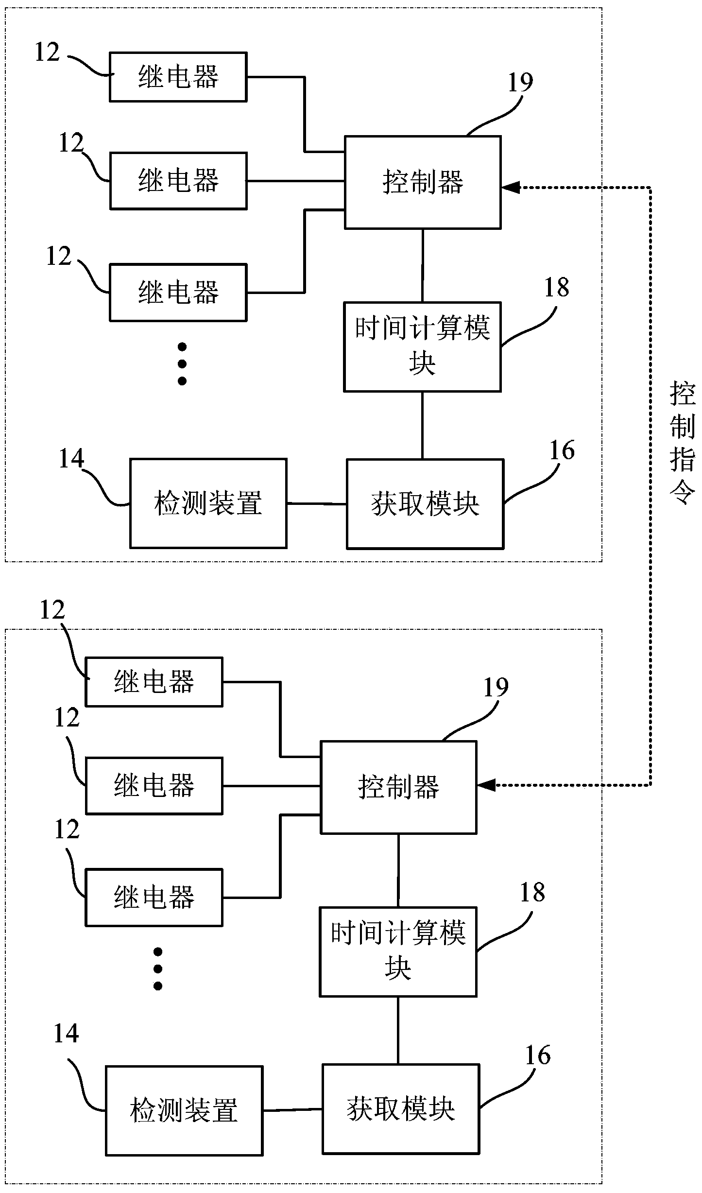 Smart switch, control method thereof, smart control network
