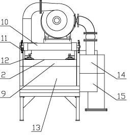 A synchronous pressure roller filter bed device