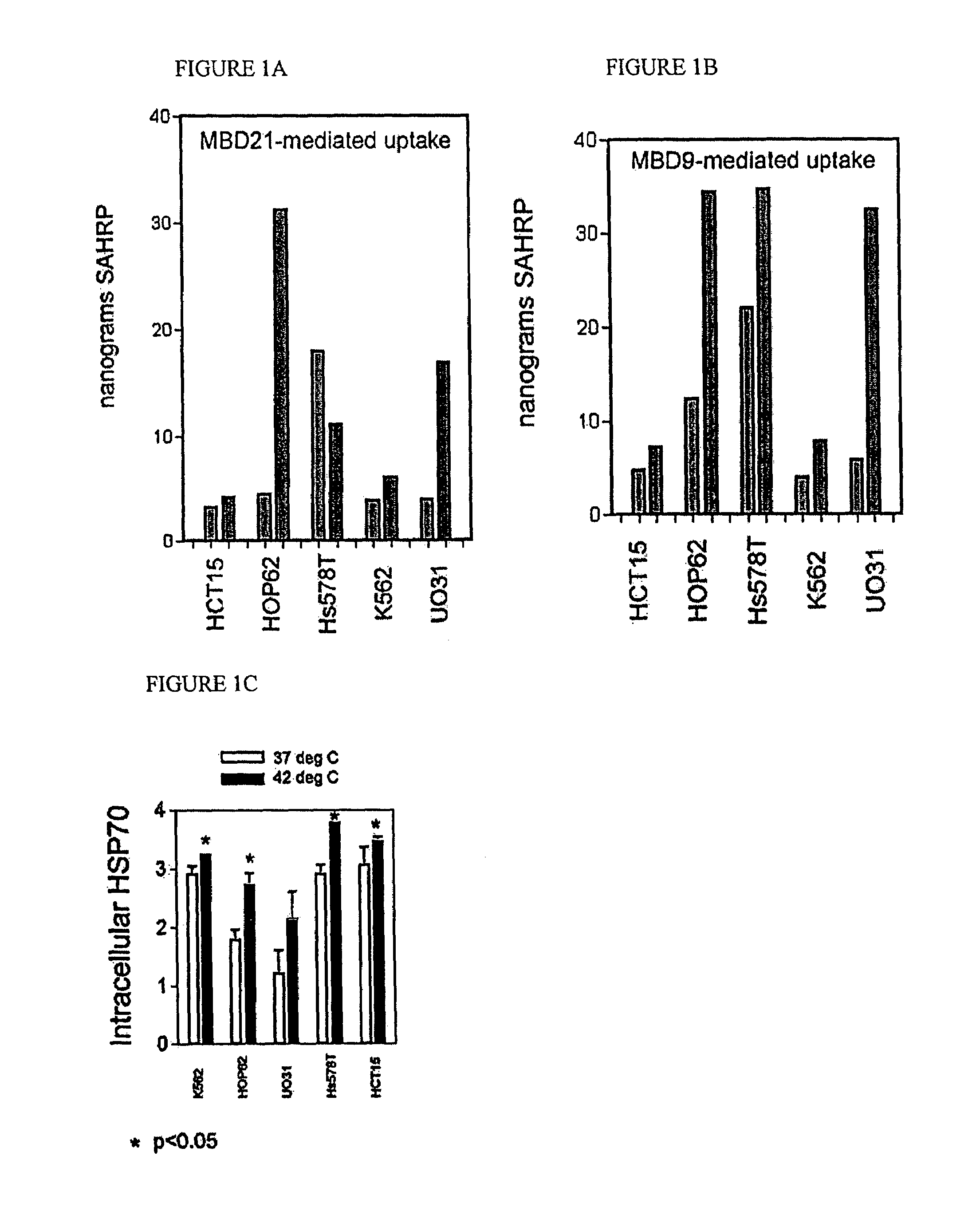 Metal-binding therapeutic peptides