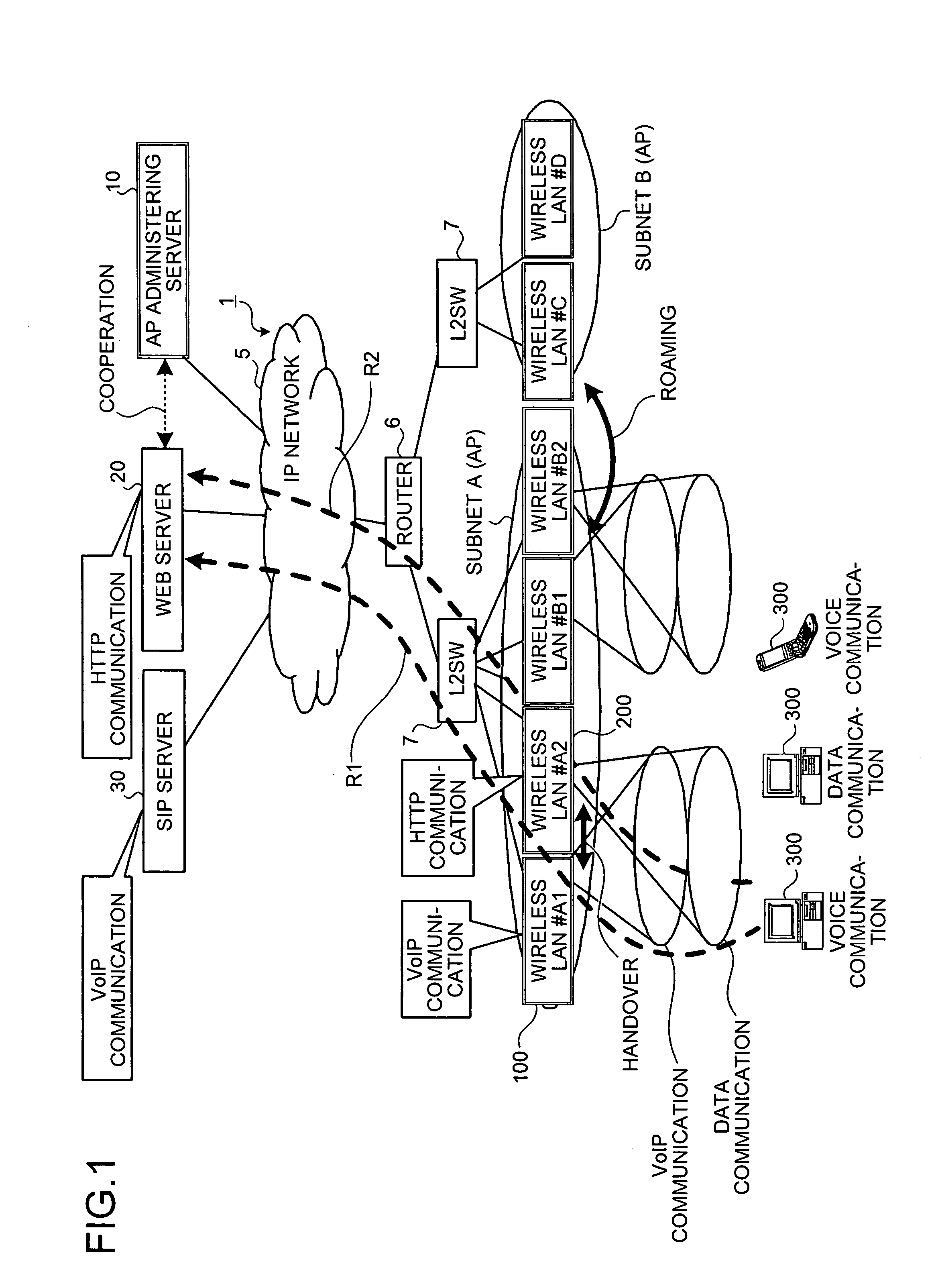 Method and system for controlling wireless LAN route, apparatus for managing wireless LAN, and wireless LAN access terminal