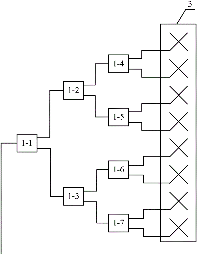 Antennas and Antenna Control Systems