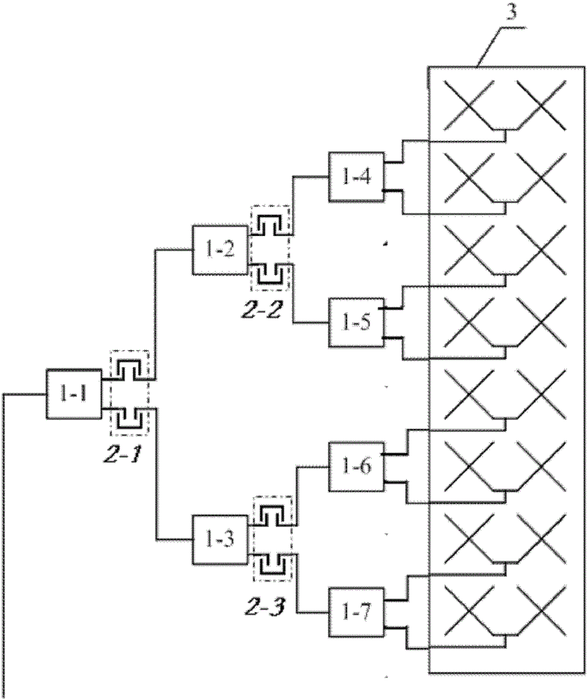 Antennas and Antenna Control Systems