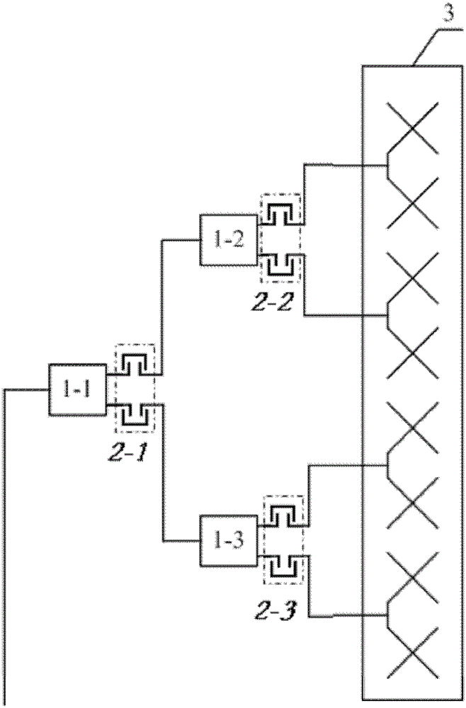 Antennas and Antenna Control Systems