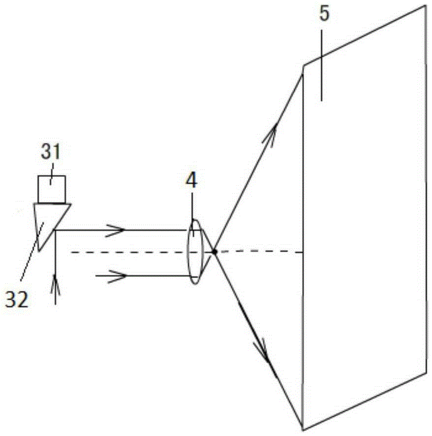 An optical scanning display and interactive device