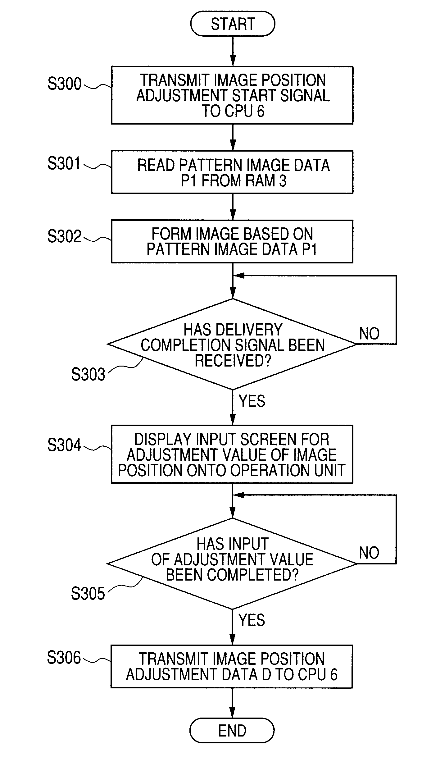 Image forming system