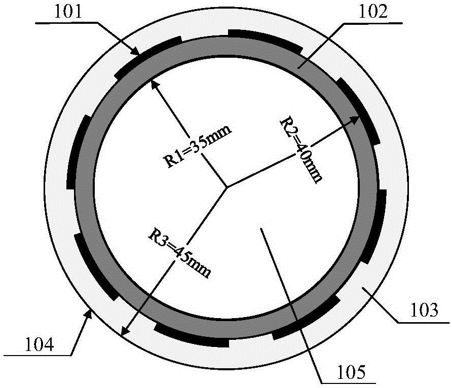 Image reestablishment method for electrical capacitance tomography based on ROF (Rudin-Osher-Fatemi) model