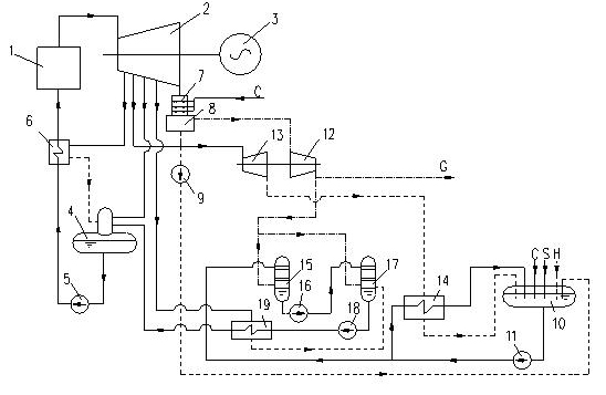 Thermal power generation system with function of exhaust steam recovery