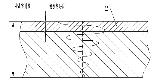 Processing method capable of realizing shape stability of thin-walled pipe fitting