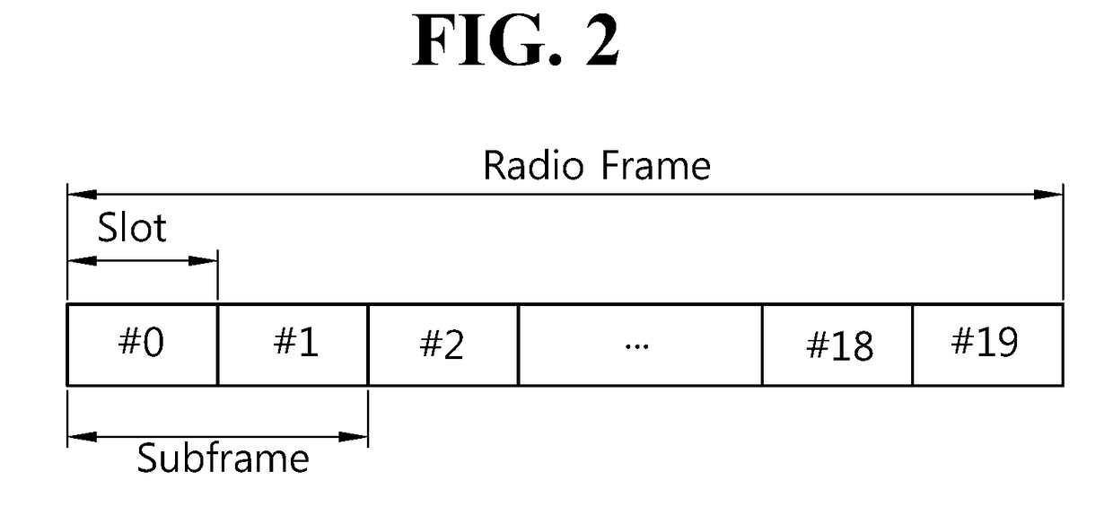 Method and user equipment for switching to dual connectivity in carrier aggregation