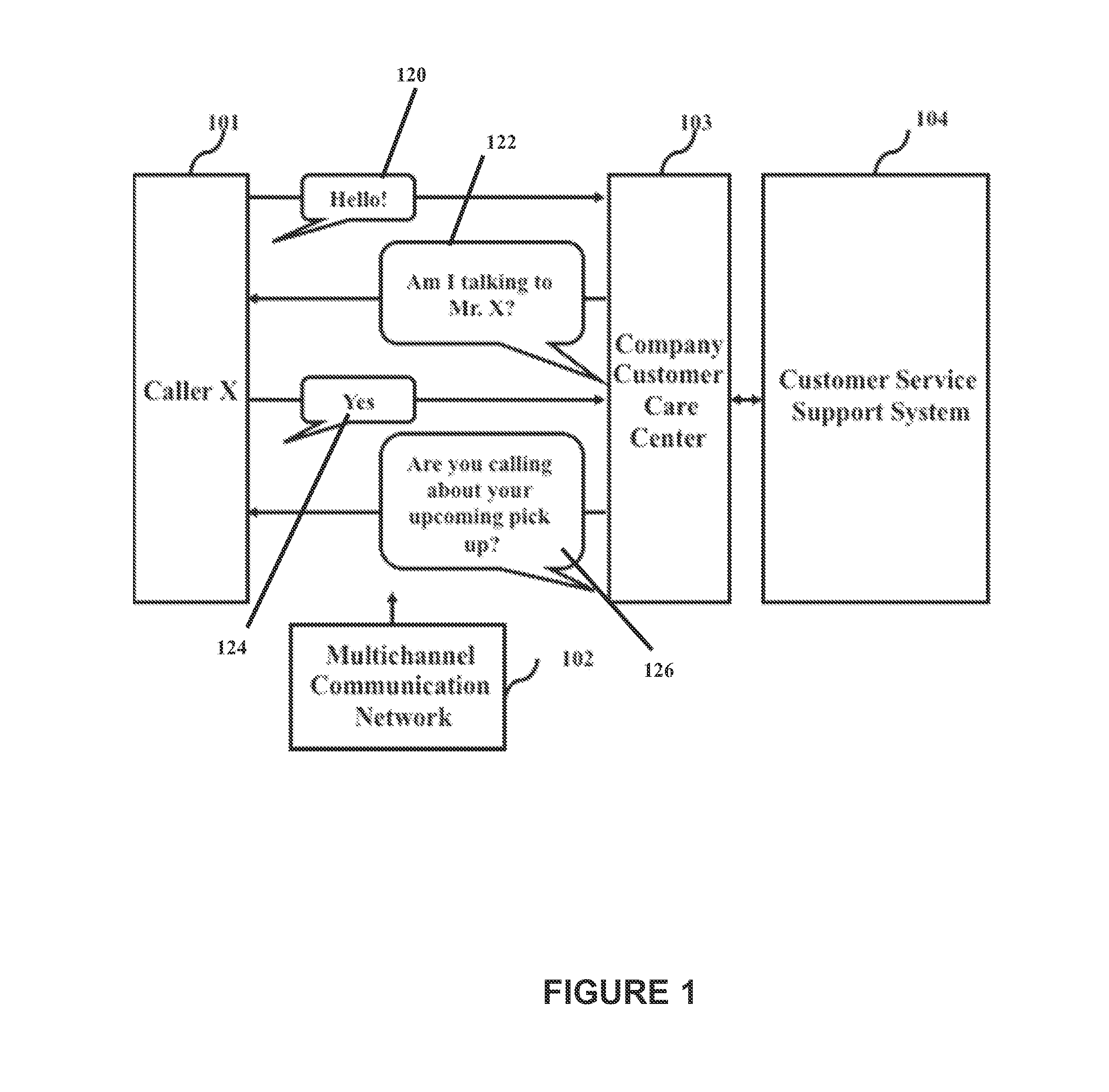 Method and apparatus for intent prediction and proactive service offering