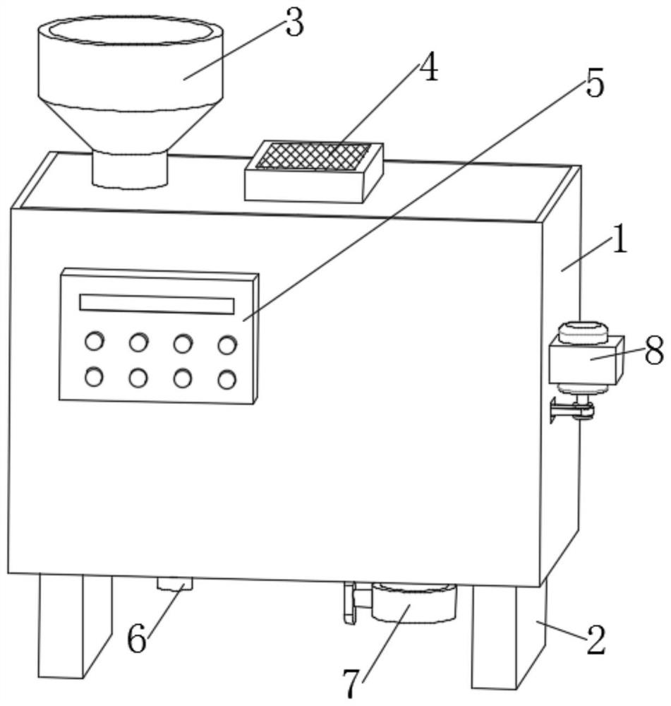 Dehydration equipment for coating preparation