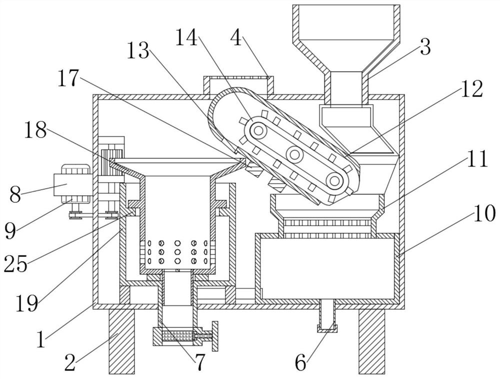 Dehydration equipment for coating preparation