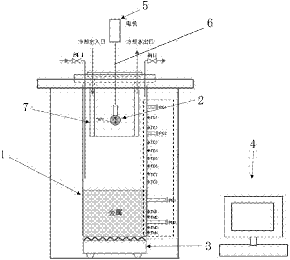 Experimental system for interaction between fuel and coolant inside sodium-cooled fast reactor molten fuel tank