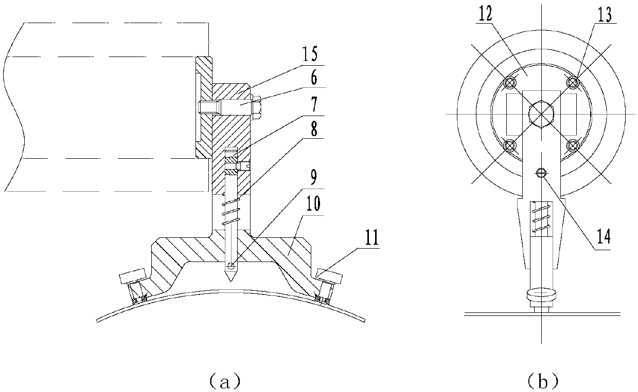 Position dimension control tool and method for outer hanging pieces of combustor shell