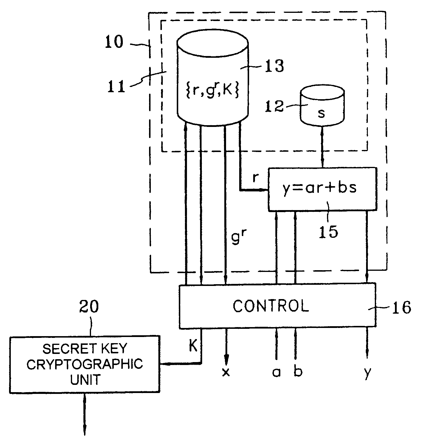 Method of producing a cryptographic unit for an asymmetric cryptography system using a discrete logarithm function