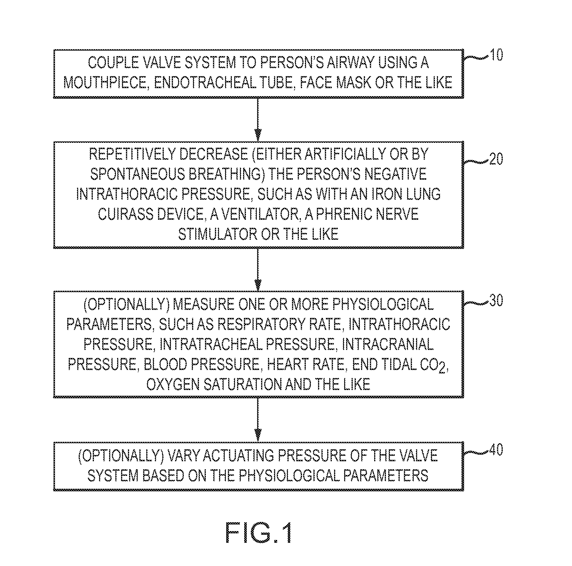 Vacuum and positive pressure ventilation systems and methods for intrathoracic pressure regulation