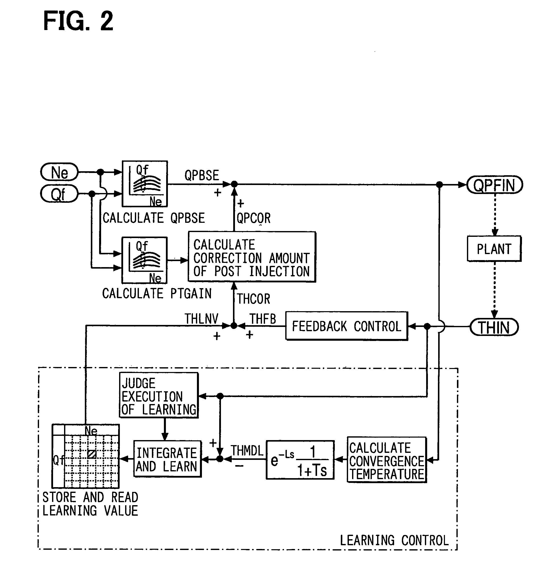 Exhaust cleaning device of internal combustion engine