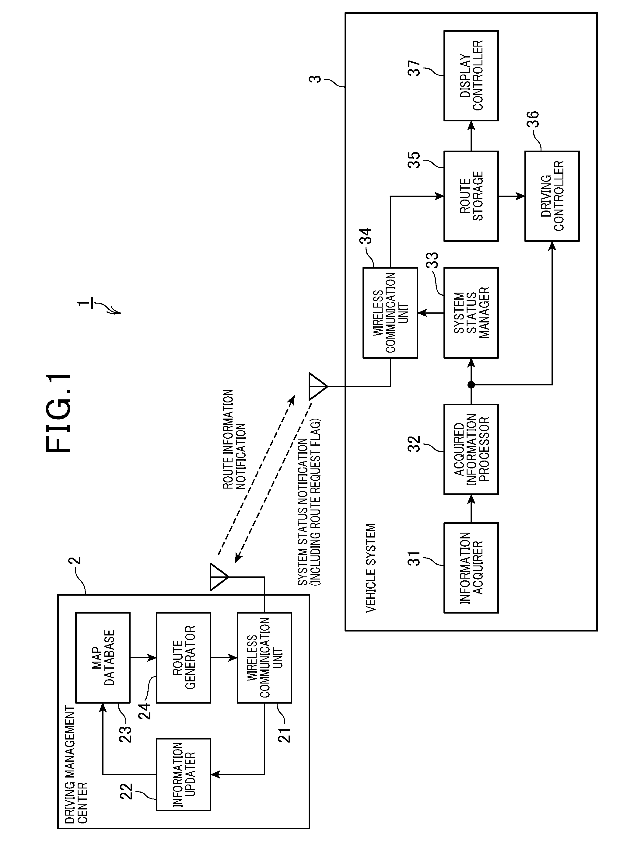 Automated driving control apparatus and automated driving control method