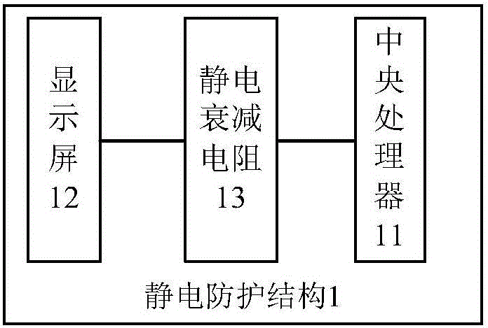 Electrostatic protection structure and terminal