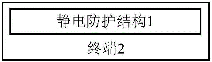 Electrostatic protection structure and terminal