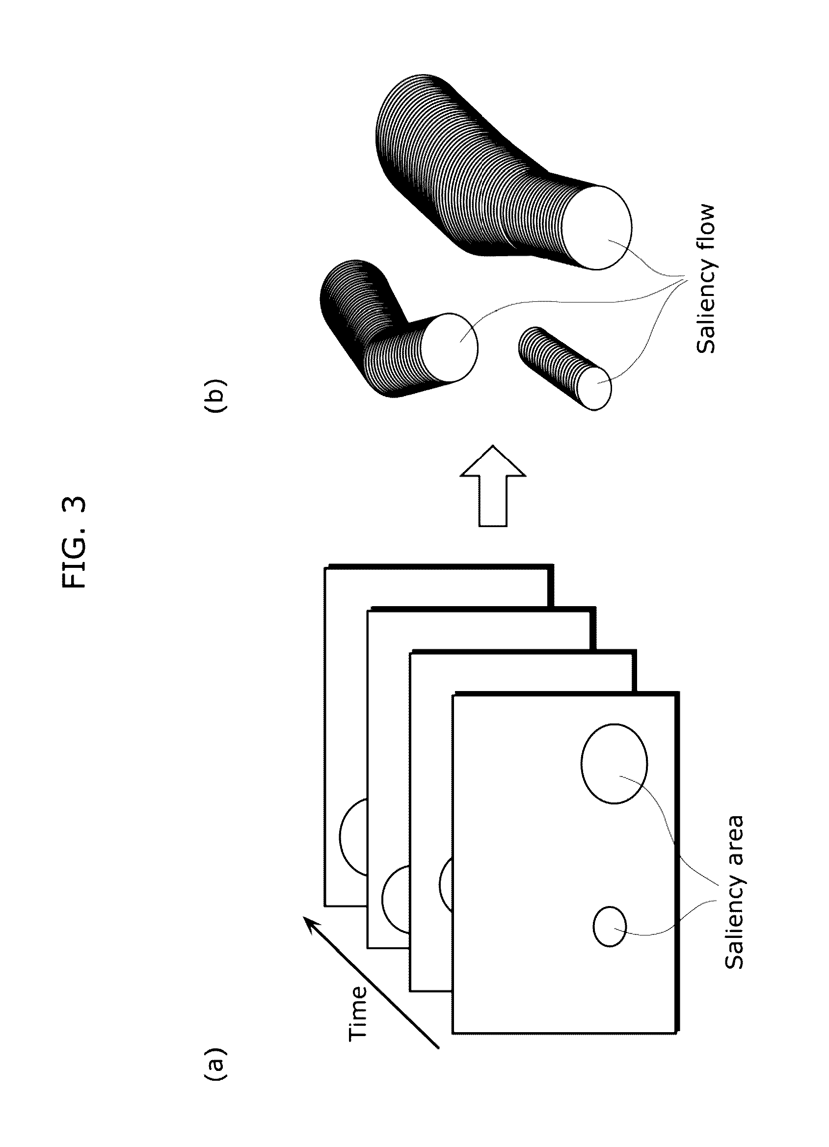 Degree of interest estimating device and degree of interest estimating method