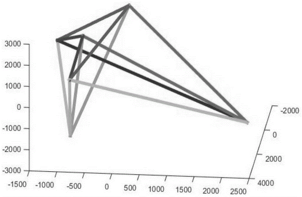 Monte Carlo method based tensegrity structure form-finding method
