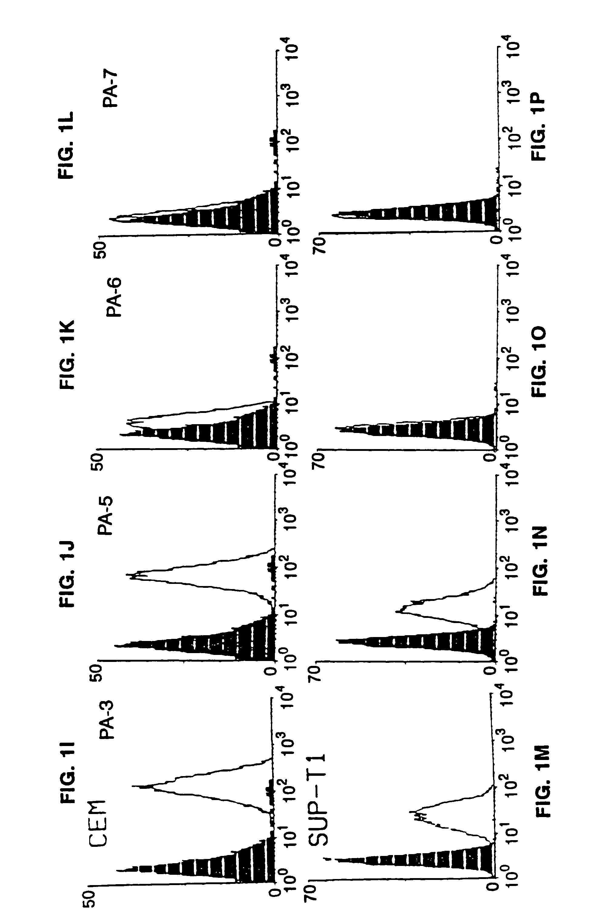 Methods for inhibiting HIV-1 infection