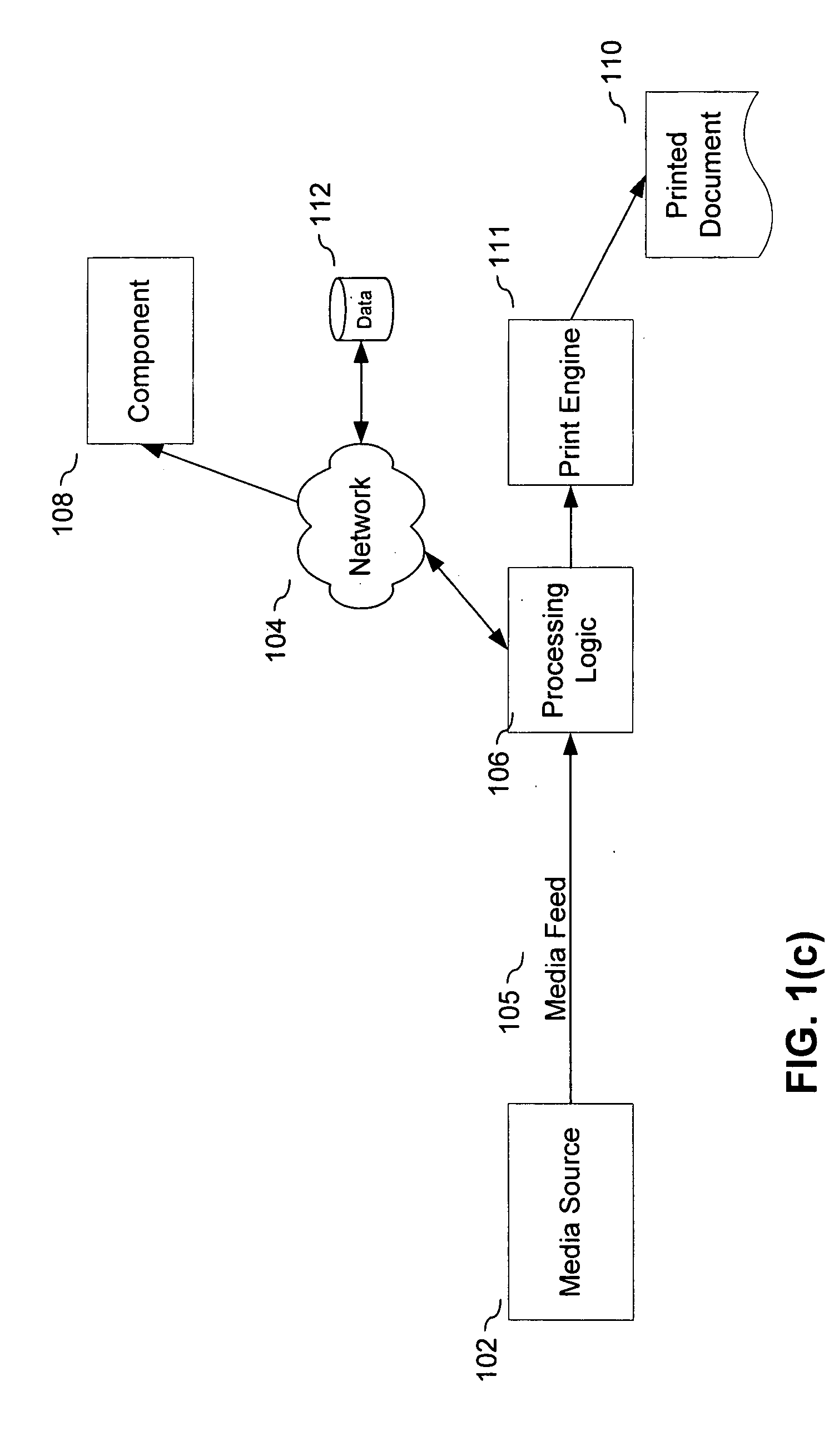 Printer with audio or video receiver, recorder, and real-time content-based processing logic