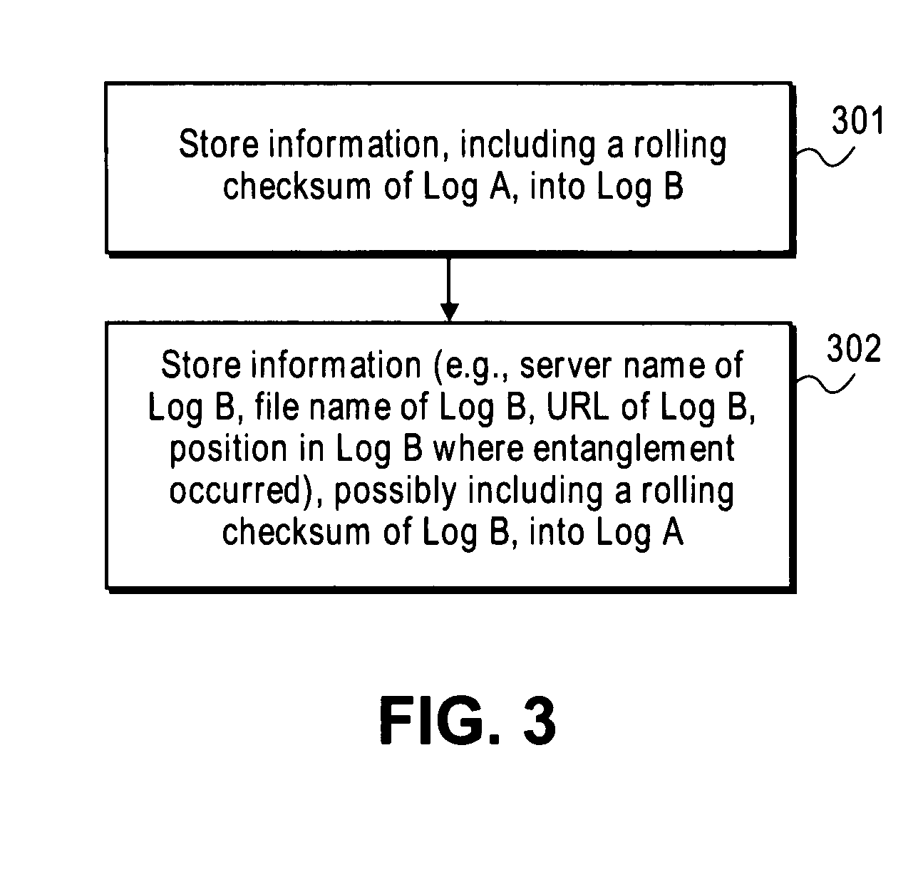 Document Image Authenticating Server