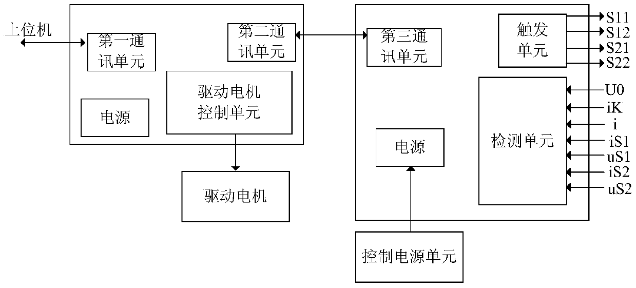 A transformer-integrated arc-free on-load tap-changer