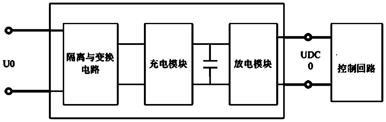 A transformer-integrated arc-free on-load tap-changer