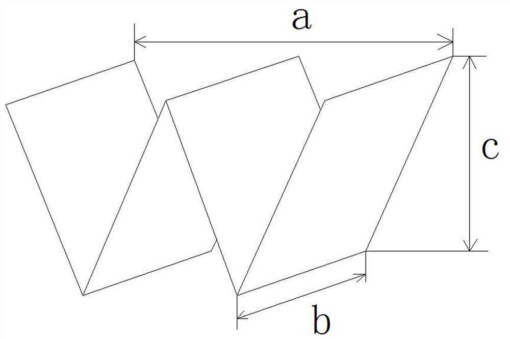 A kind of imitation japonicus growth feed and its preparation method and feeding method