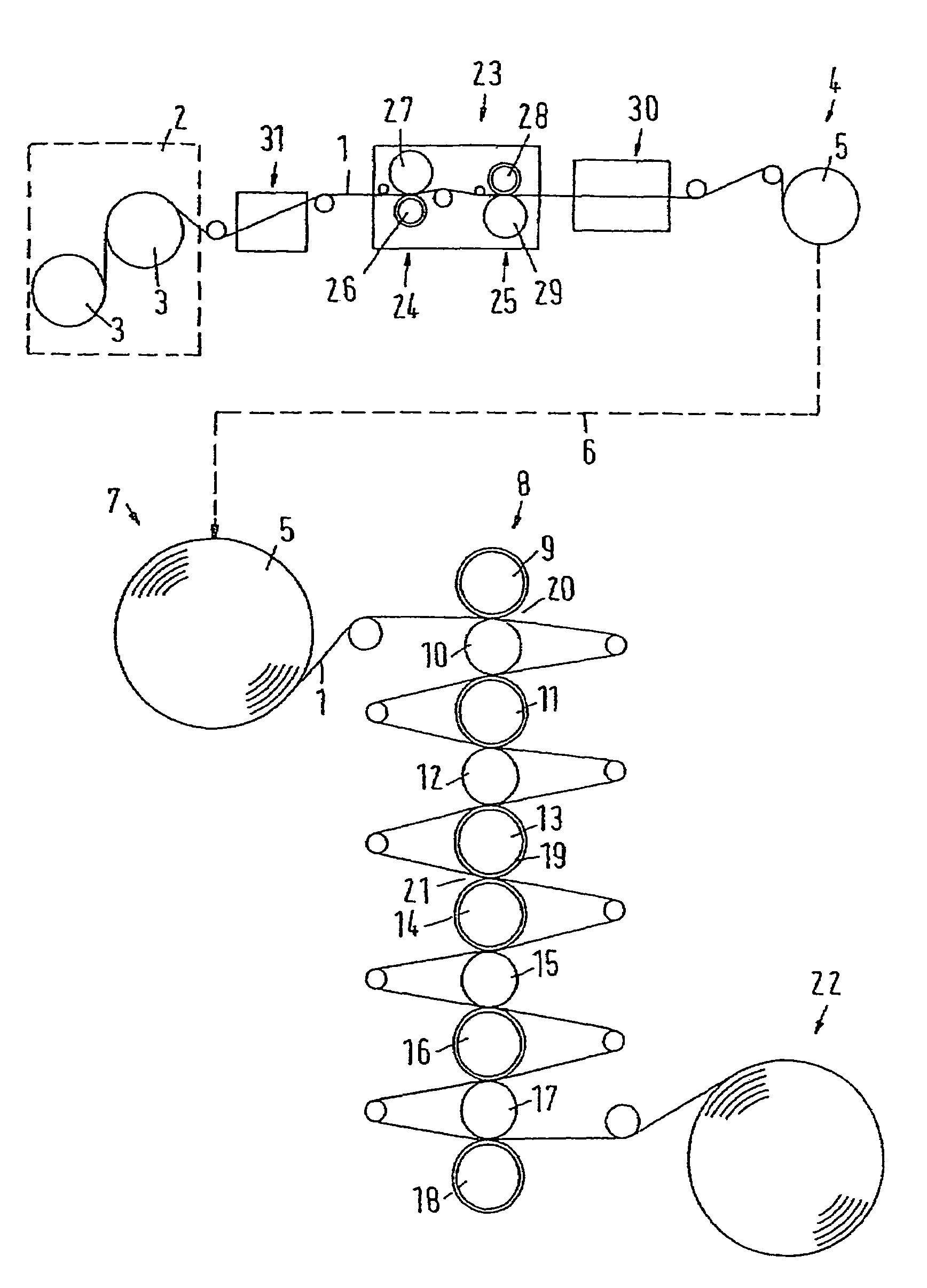Method and device for calendering a paper web