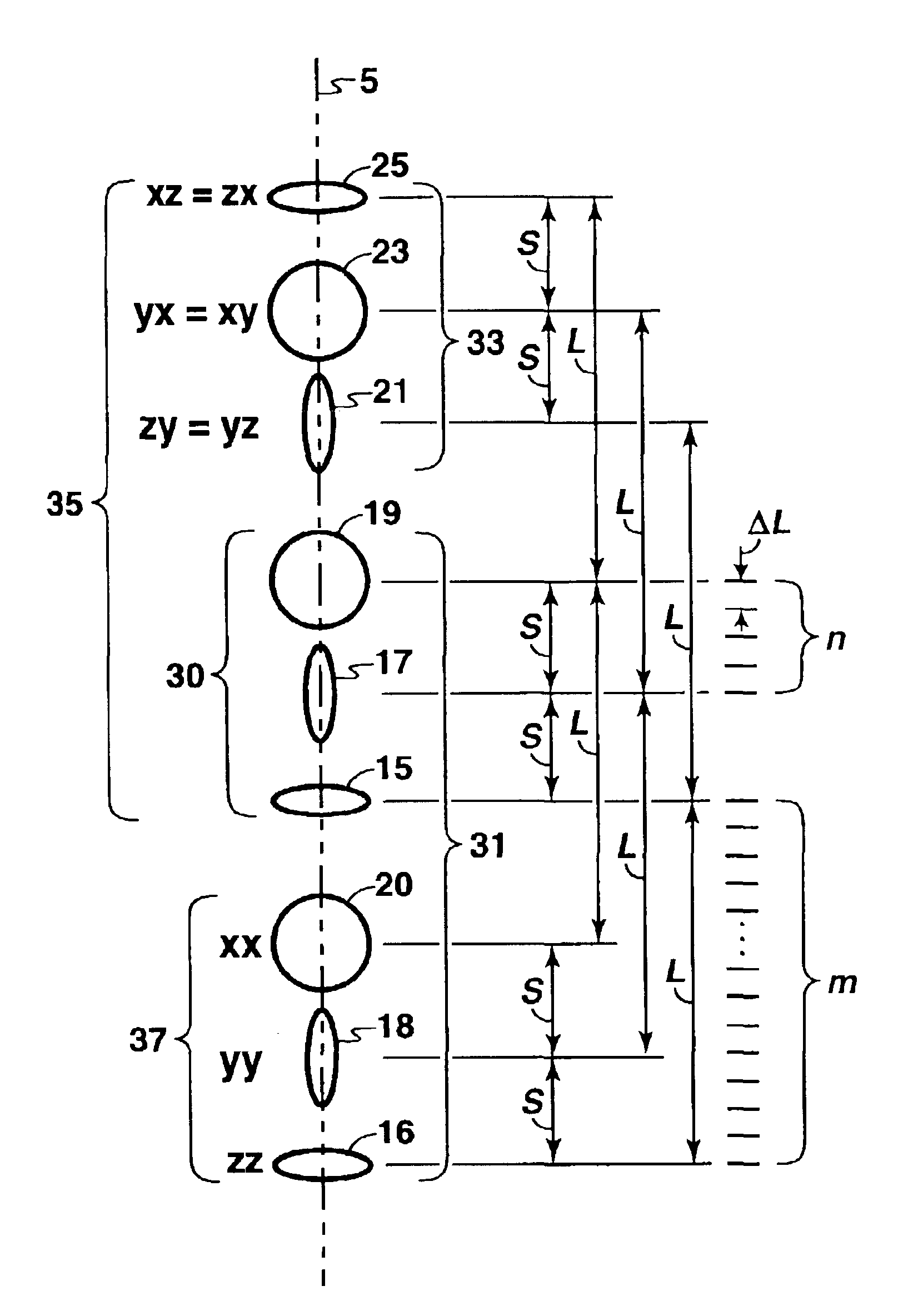 Apparatus and method for measurement of the magnetic induction tensor using triaxial induction arrays