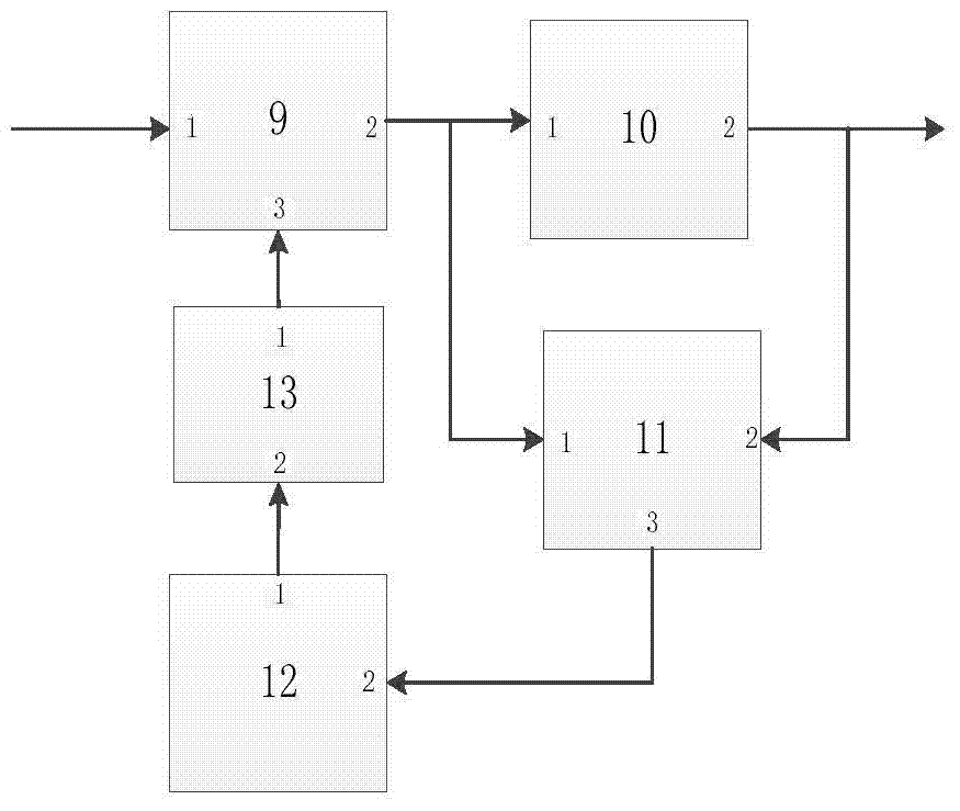 Demodulator Device Based on Adaptive Equalization and Frequency Calibration Function