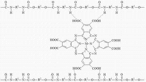 Method for producing polyurethane elastic fiber containing octacarboxyl metal phthalocyanine